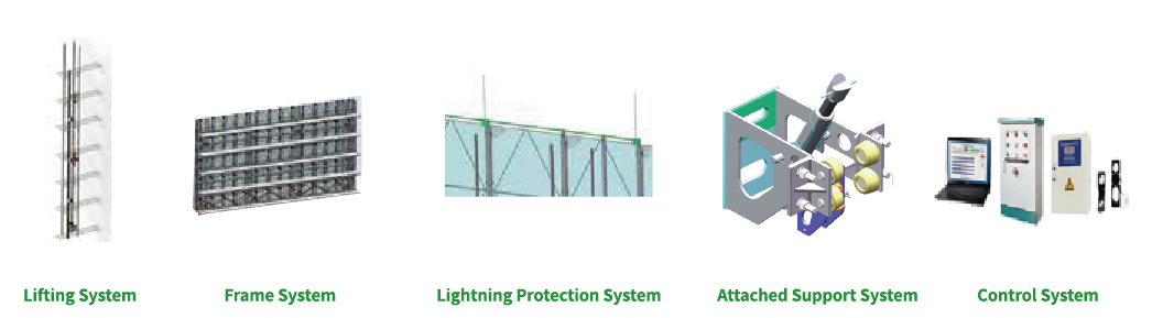 GETO Self-Climbing Platform Components