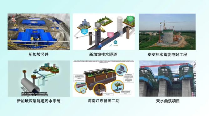 Water Conservancy Projects