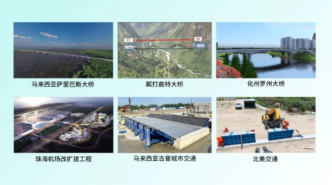 ​​​​Transportation Projects